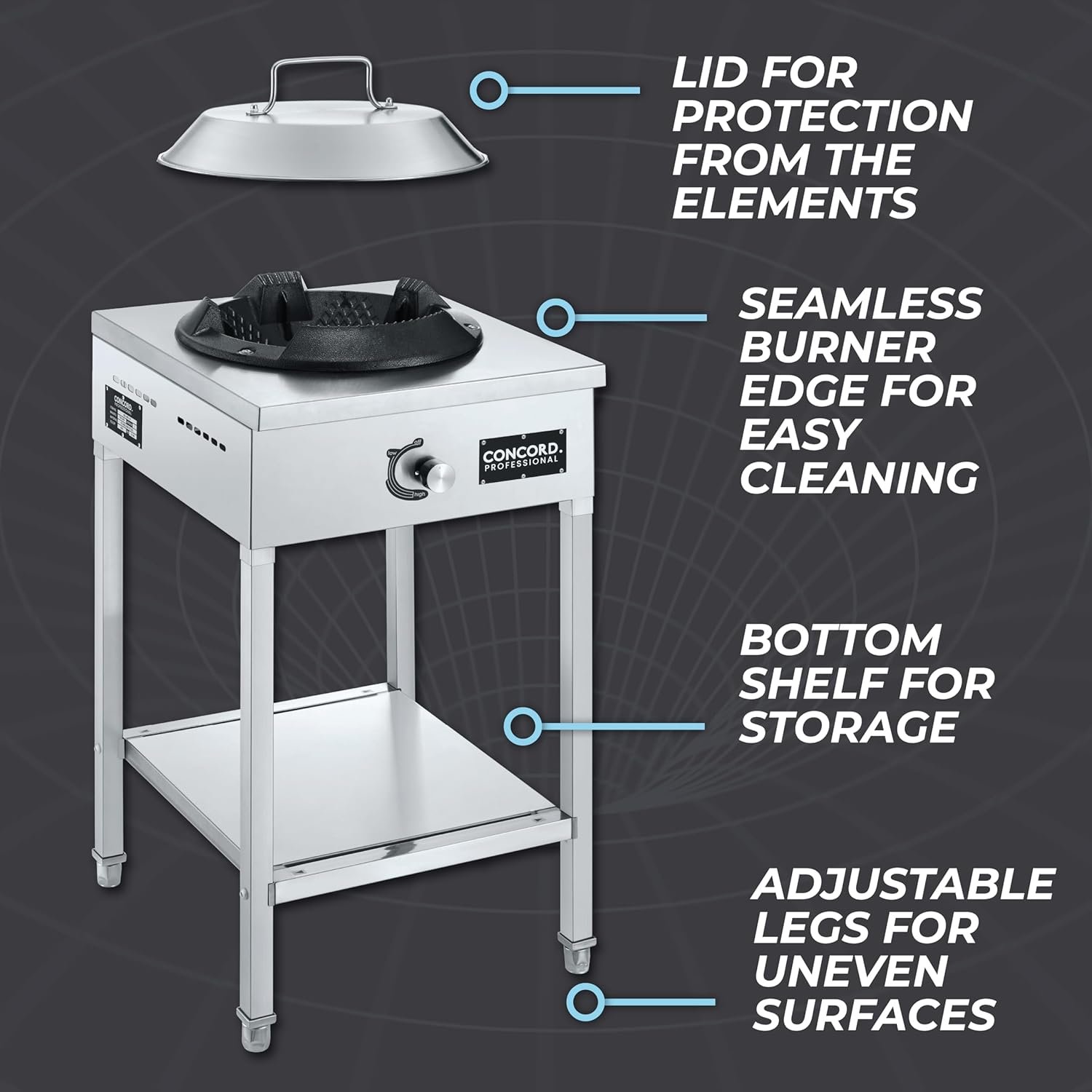 Commercial gas stoves - 图片 4
