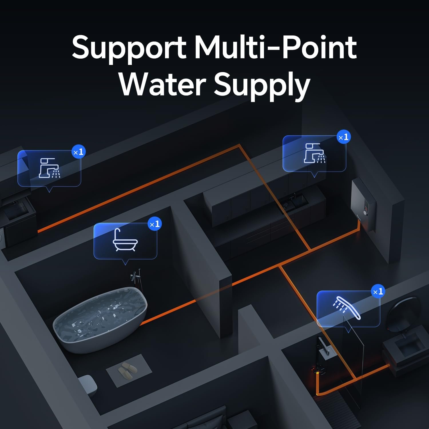 Electric water heater - 图片 3