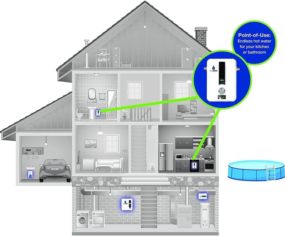 Electric water heater - 图片 5