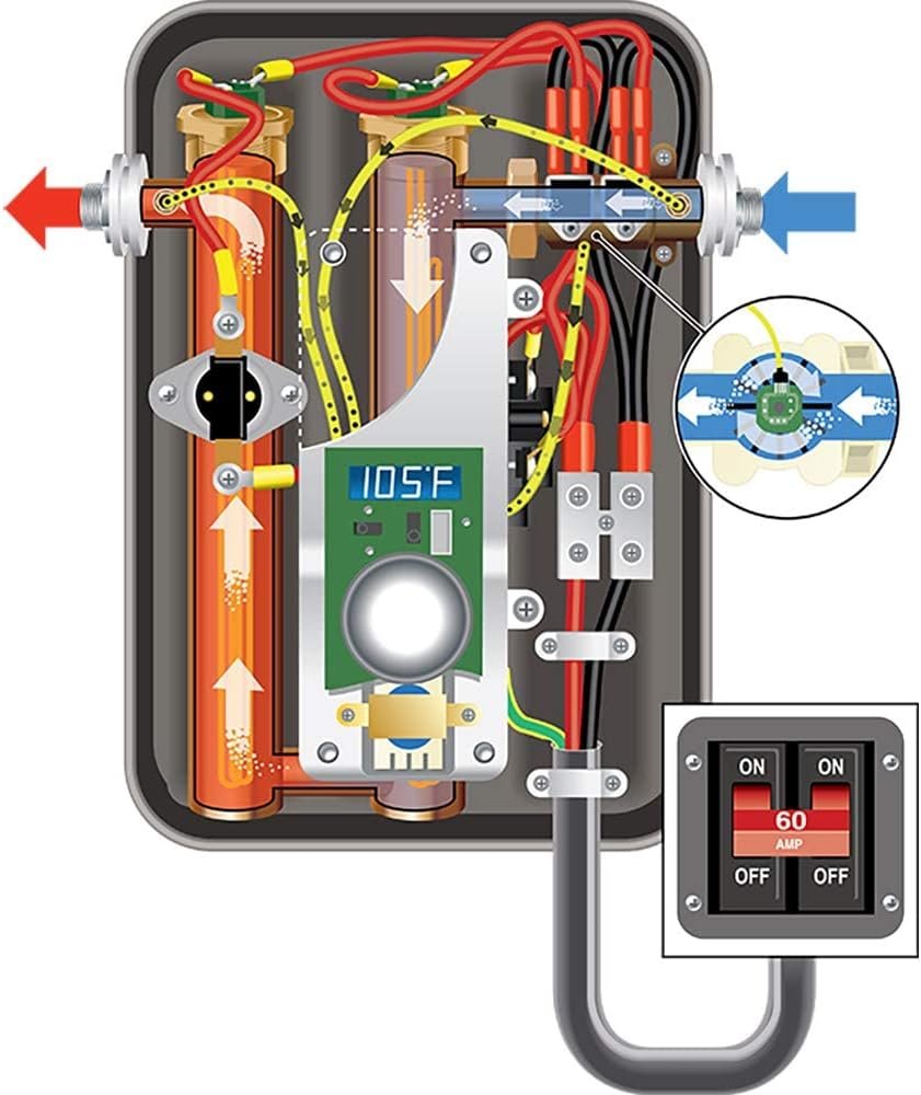 Electric water heater - 图片 4