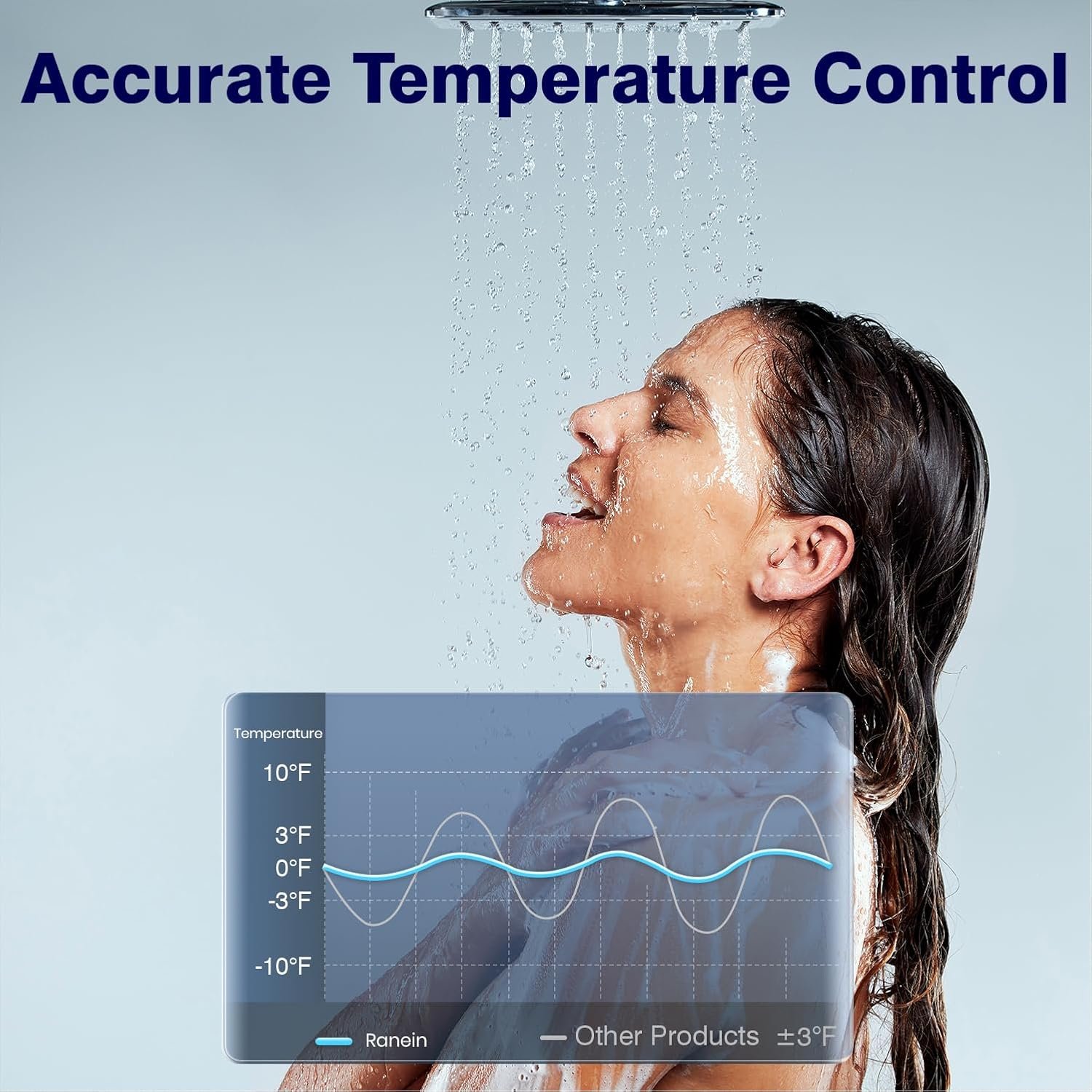 Electric water heater - 图片 6